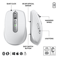 Logitech MX Anywhere 3S for Business mouse Office Right-hand RF Wireless + Bluetooth Laser 8000 DPI910-006959