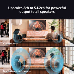 Sony U.K. HTS60.CEKHTS60.CEK