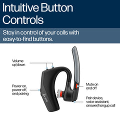 Poly Voyager Legend 30 HeadsetAV4P5AA#ABB